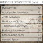 318529748 832611407956153 5621414040241899920 n