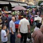 Lebanon Food Prices