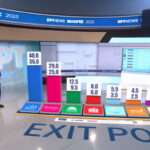 exit ert 0