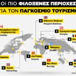 infographic 2 filoksenes perioxes