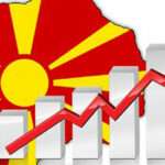 GDP North Macedonia