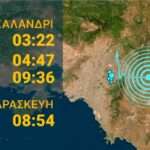 seismoi athina