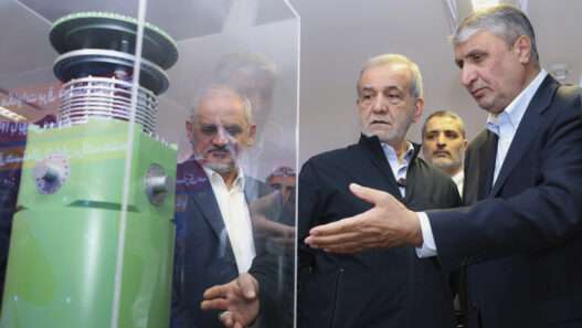 Iran US Timeline