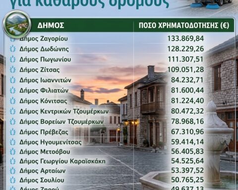 gemini generated image kanalakinewsgr